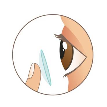 Scleral Contact Lenses