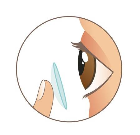 Scleral Contact Lenses